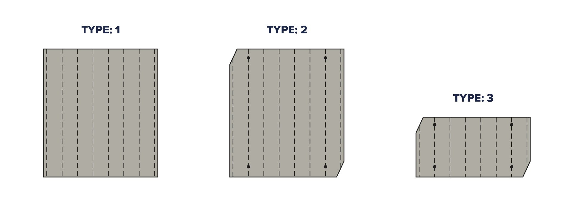 Types of EUROSIX DK